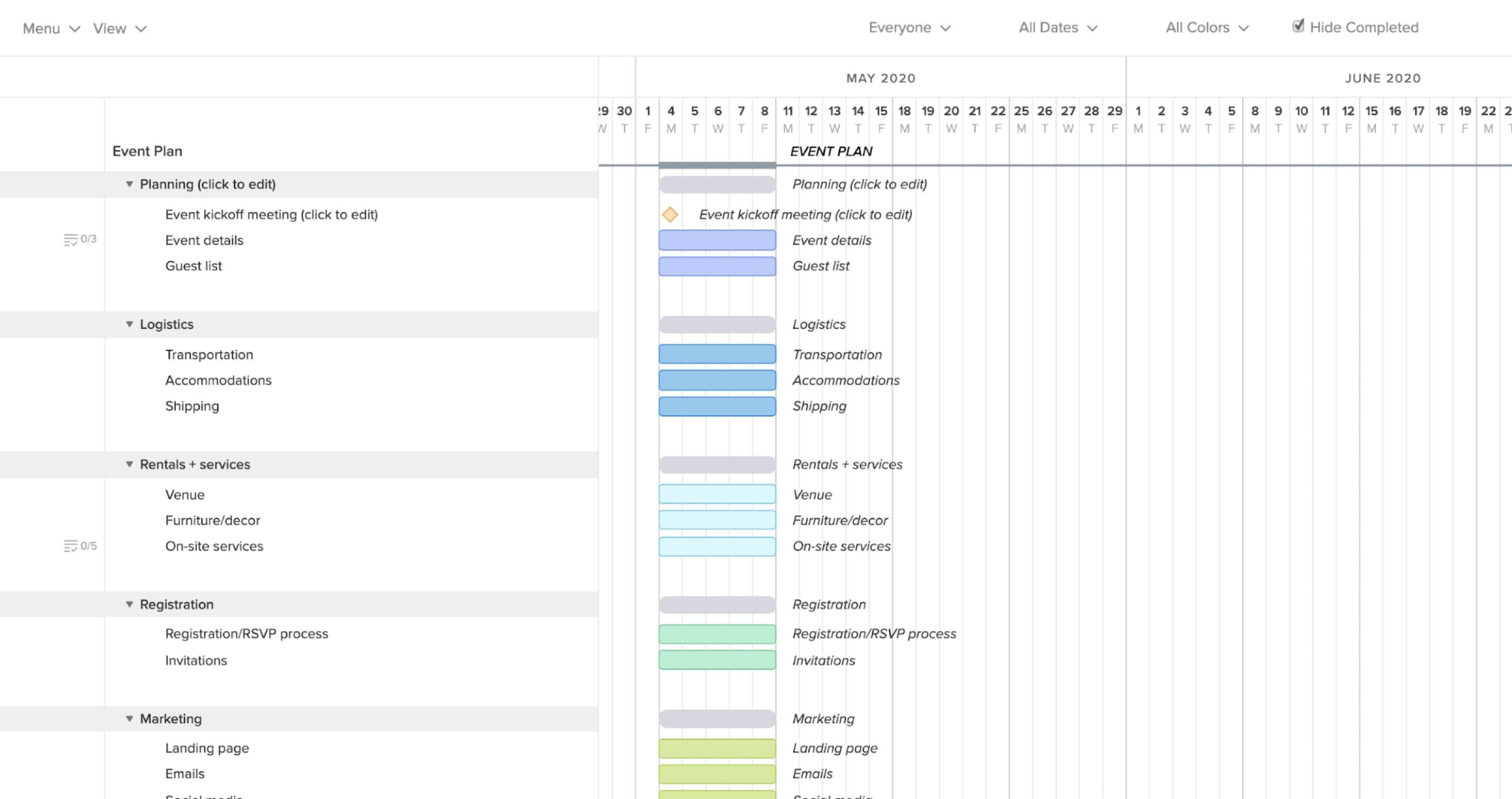 Event Management Planning Template Paseohio
